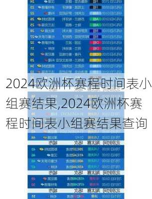 2024欧洲杯赛程时间表小组赛结果,2024欧洲杯赛程时间表小组赛结果查询