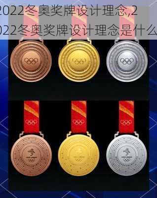 2022冬奥奖牌设计理念,2022冬奥奖牌设计理念是什么
