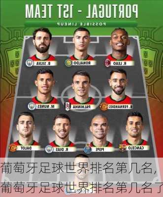 葡萄牙足球世界排名第几名,葡萄牙足球世界排名第几名了