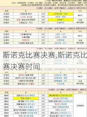 斯诺克比赛决赛,斯诺克比赛决赛时间