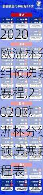 2020欧洲杯分组预选赛赛程,2020欧洲杯分组预选赛赛程表