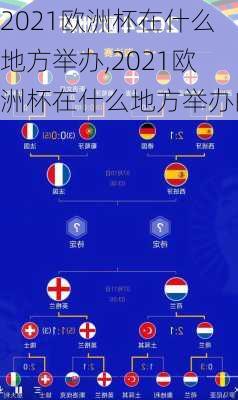 2021欧洲杯在什么地方举办,2021欧洲杯在什么地方举办的