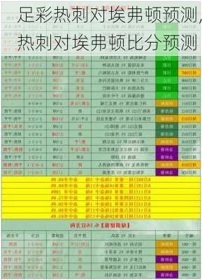 足彩热刺对埃弗顿预测,热刺对埃弗顿比分预测