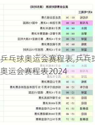 乒乓球奥运会赛程表,乒乓球奥运会赛程表2024