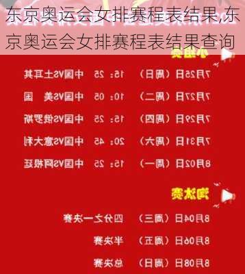 东京奥运会女排赛程表结果,东京奥运会女排赛程表结果查询
