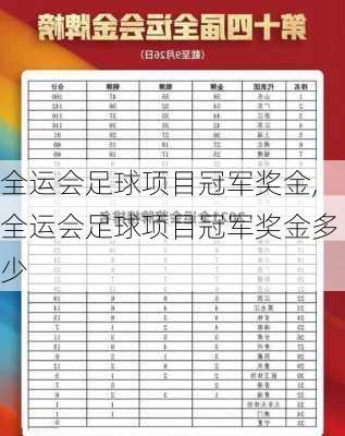 全运会足球项目冠军奖金,全运会足球项目冠军奖金多少