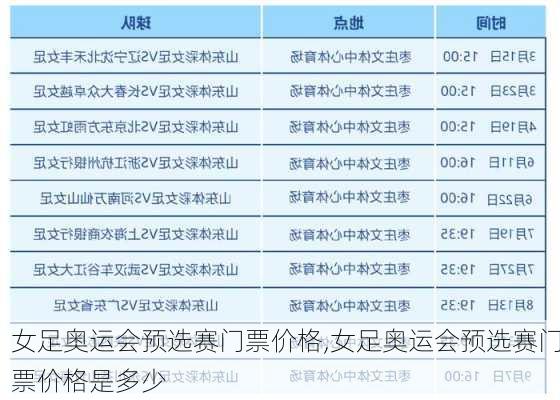 女足奥运会预选赛门票价格,女足奥运会预选赛门票价格是多少