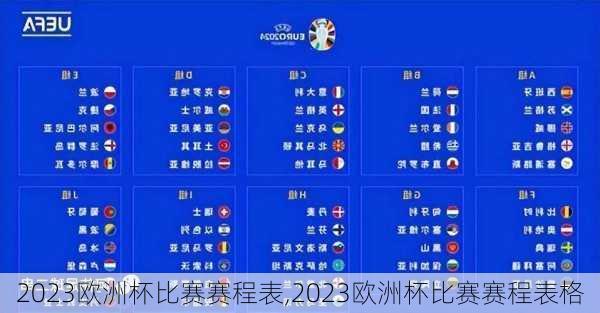 2023欧洲杯比赛赛程表,2023欧洲杯比赛赛程表格