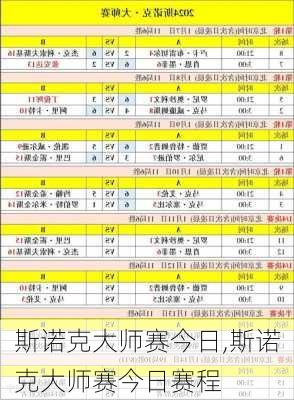 斯诺克大师赛今日,斯诺克大师赛今日赛程