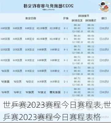 世乒赛2023赛程今日赛程表,世乒赛2023赛程今日赛程表格