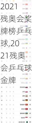 2021残奥会奖牌榜乒乓球,2021残奥会乒乓球金牌