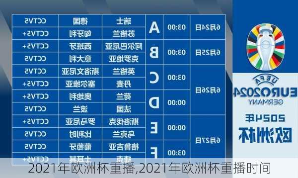 2021年欧洲杯重播,2021年欧洲杯重播时间