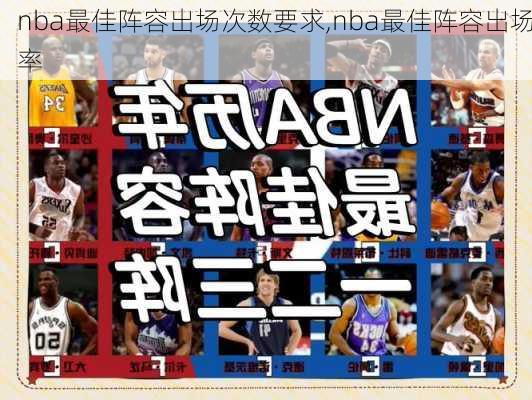 nba最佳阵容出场次数要求,nba最佳阵容出场率
