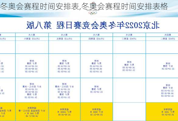 冬奥会赛程时间安排表,冬奥会赛程时间安排表格