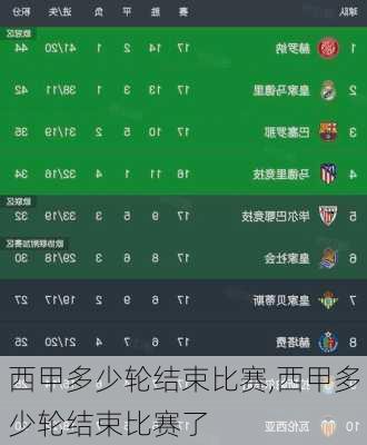 西甲多少轮结束比赛,西甲多少轮结束比赛了