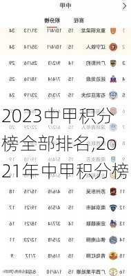 2023中甲积分榜全部排名,2o21年中甲积分榜