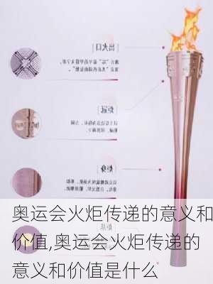 奥运会火炬传递的意义和价值,奥运会火炬传递的意义和价值是什么