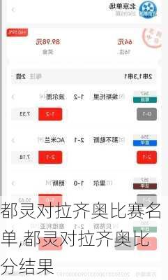 都灵对拉齐奥比赛名单,都灵对拉齐奥比分结果