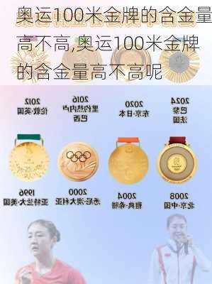 奥运100米金牌的含金量高不高,奥运100米金牌的含金量高不高呢
