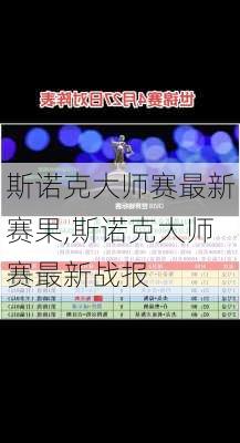 斯诺克大师赛最新赛果,斯诺克大师赛最新战报