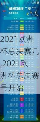 2021欧洲杯总决赛几号,2021欧洲杯总决赛几号开始