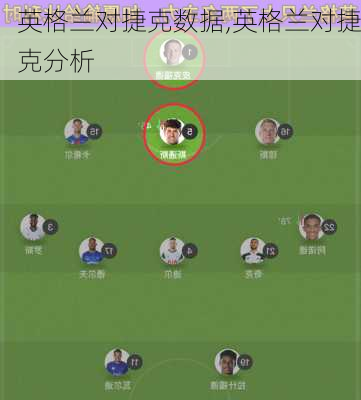 英格兰对捷克数据,英格兰对捷克分析