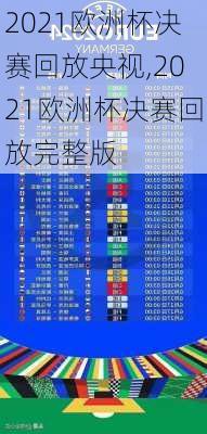 2021欧洲杯决赛回放央视,2021欧洲杯决赛回放完整版