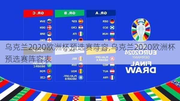 乌克兰2020欧洲杯预选赛阵容,乌克兰2020欧洲杯预选赛阵容表