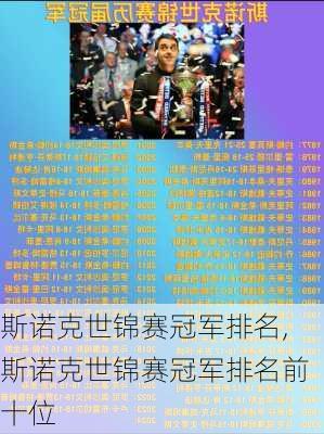 斯诺克世锦赛冠军排名,斯诺克世锦赛冠军排名前十位