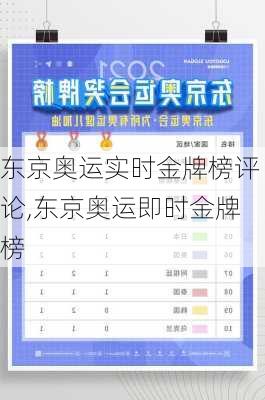 东京奥运实时金牌榜评论,东京奥运即时金牌榜
