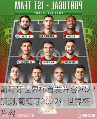 葡萄牙世界杯首发阵容2022预测,葡萄牙2022年世界杯阵容