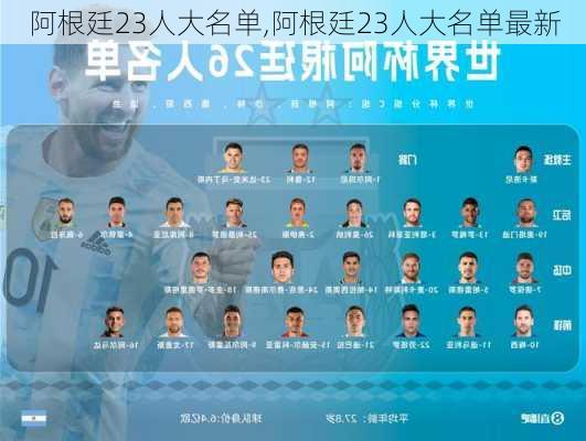 阿根廷23人大名单,阿根廷23人大名单最新