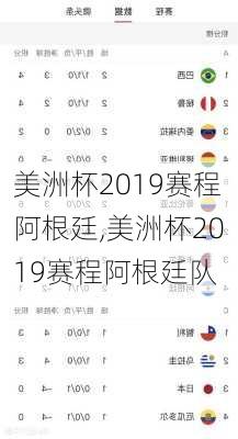 美洲杯2019赛程阿根廷,美洲杯2019赛程阿根廷队