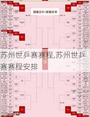 苏州世乒赛赛程,苏州世乒赛赛程安排