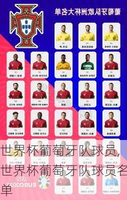 世界杯葡萄牙队球员,世界杯葡萄牙队球员名单
