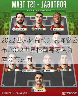 2022世界杯葡萄牙队阵容公布,2022世界杯葡萄牙队阵容公布时间