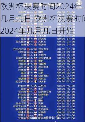 欧洲杯决赛时间2024年几月几日,欧洲杯决赛时间2024年几月几日开始