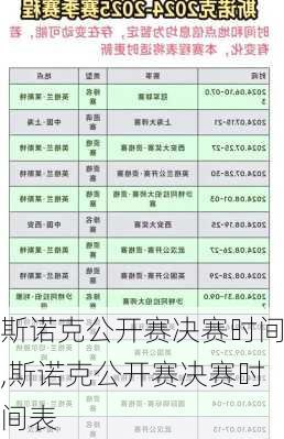 斯诺克公开赛决赛时间,斯诺克公开赛决赛时间表