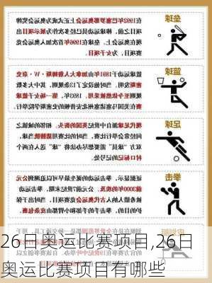 26日奥运比赛项目,26日奥运比赛项目有哪些