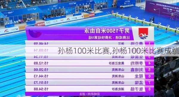 孙杨100米比赛,孙杨100米比赛成绩
