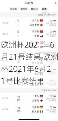 欧洲杯2021年6月21号结果,欧洲杯2021年6月21号比赛结果
