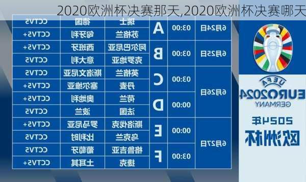 2020欧洲杯决赛那天,2020欧洲杯决赛哪天