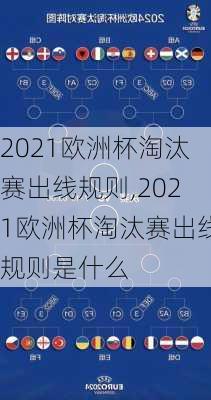2021欧洲杯淘汰赛出线规则,2021欧洲杯淘汰赛出线规则是什么
