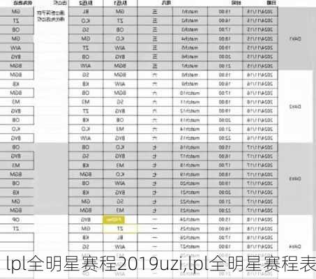 lpl全明星赛程2019uzi,lpl全明星赛程表