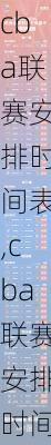 cba联赛安排时间表,cba联赛安排时间表最新