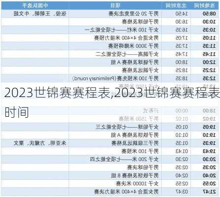 2023世锦赛赛程表,2023世锦赛赛程表时间