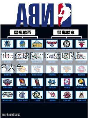 nba篮球队,nba篮球队队名大全