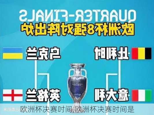 欧洲杯决赛吋间,欧洲杯决赛时间是