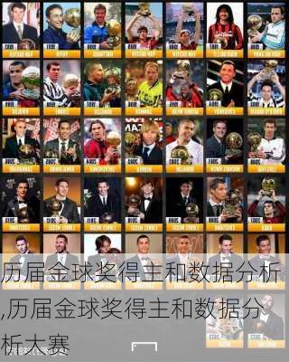历届金球奖得主和数据分析,历届金球奖得主和数据分析大赛