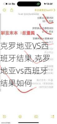 克罗地亚VS西班牙结果,克罗地亚vs西班牙结果如何